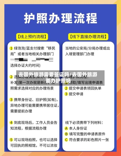 去国外旅游需要签证吗/去国外旅游要办护照吗-第2张图片