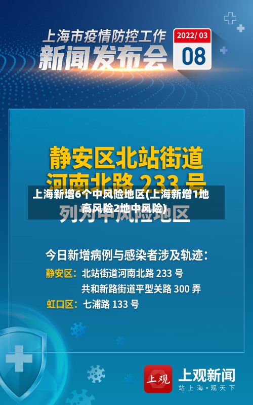 上海新增6个中风险地区(上海新增1地高风险2地中风险)-第2张图片