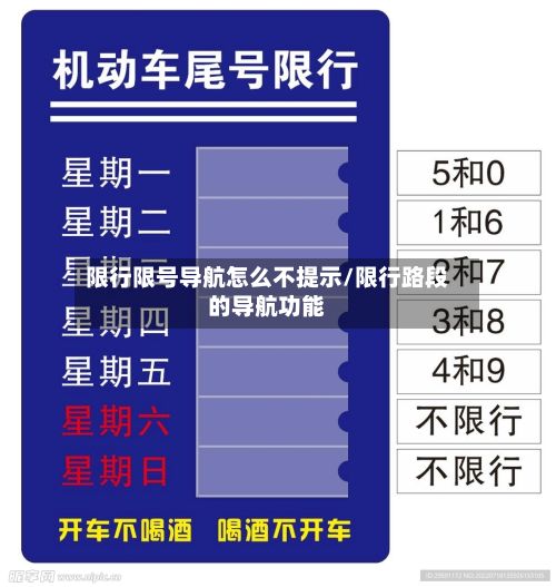 限行限号导航怎么不提示/限行路段的导航功能