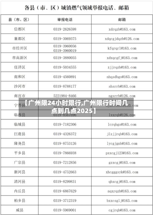 【广州限24小时限行,广州限行时间几点到几点2025】-第2张图片