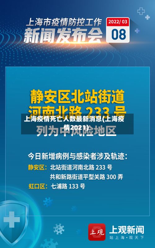 上海疫情死亡人数最新消息(上海疫情2021)