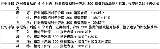 源达信息:规模因子十年回测 小市值溢价的检验与策略构建——金融工程研究