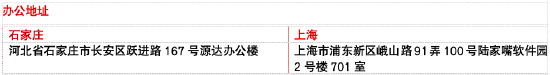 源达信息:规模因子十年回测 小市值溢价的检验与策略构建——金融工程研究